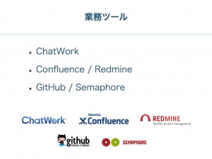 クラウドワークス_Growthengineer Camp_早朝グローサソン_Vol.3.009