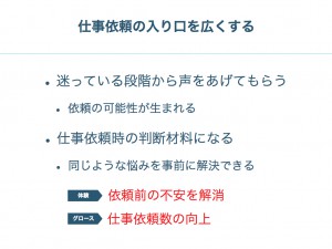 クラウドワークス_Growthengineer Camp_早朝グローサソン_Vol.3.032
