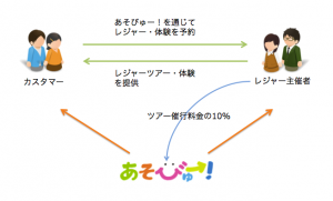 Screen Shot 2014-04-09 at 9.37.54 PM