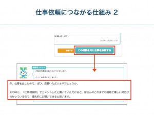 クラウドワークス_Growthengineer Camp_早朝グローサソン_Vol.3.031