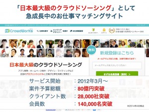 クラウドワークス_Growthengineer Camp_早朝グローサソン_Vol.3.003