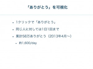 クラウドワークス_Growthengineer Camp_早朝グローサソン_Vol.3.039