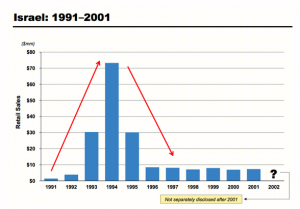 Screen Shot 2014-05-07 at 19.53.14