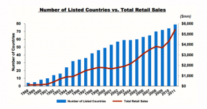 Screen Shot 2014-05-07 at 19.53.34