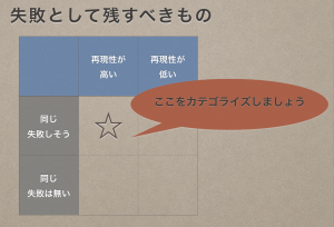 スクリーンショット 2014-09-11 7.09.38